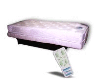 Remote Postions Control